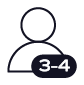 Για 3-4 άτομα