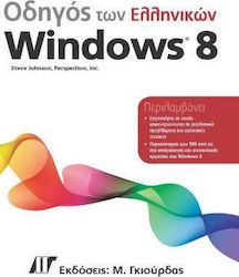 Οδηγός των ελληνικών Windows 98 με εικόνες