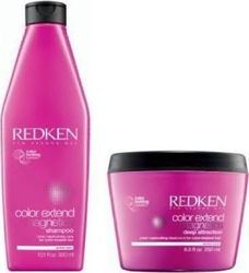 Redken Color Extend Magnetics Set