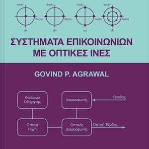 Συστήματα επικοινωνιών με οπτικές ίνες