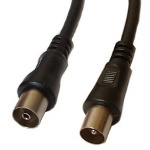 Cabluri de antenă