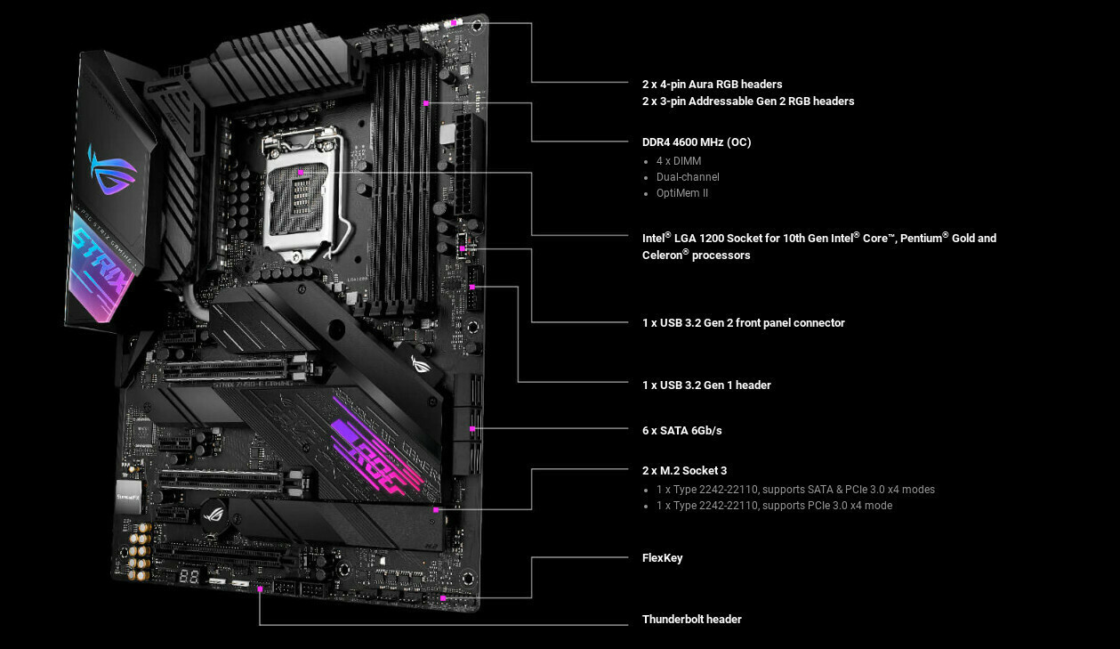 Asus ROG Strix Z490E Gaming Motherboard ATX με Intel 1200 Socket