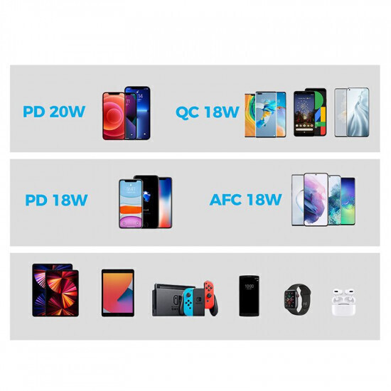 Joyroom JR-W020 MagSafe Power Bank 10000mAh 20W με Θύρα USB-A και Θύρα USB-C Power Delivery Λευκό
