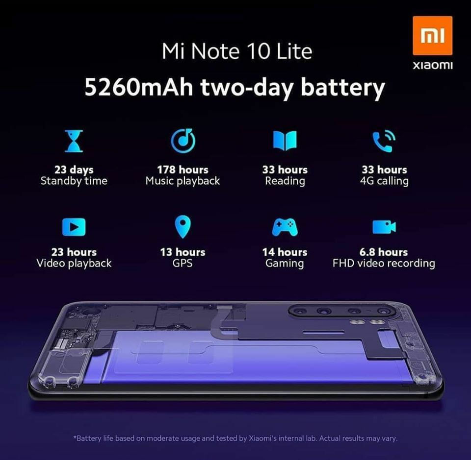 note 10 lite purple