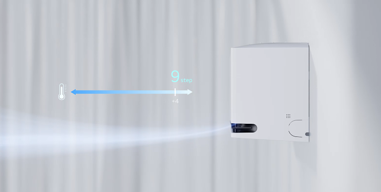LG Planet Κλιματιστικό Inverter 12000 BTU A+++/A++ με Ιονιστή και WiFi