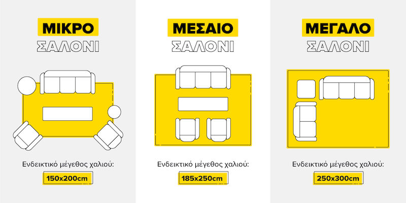 Οδηγός Αγοράς για Χαλιά Σαλονιού