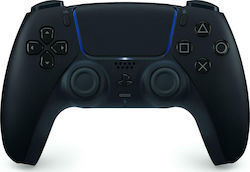 Controllers