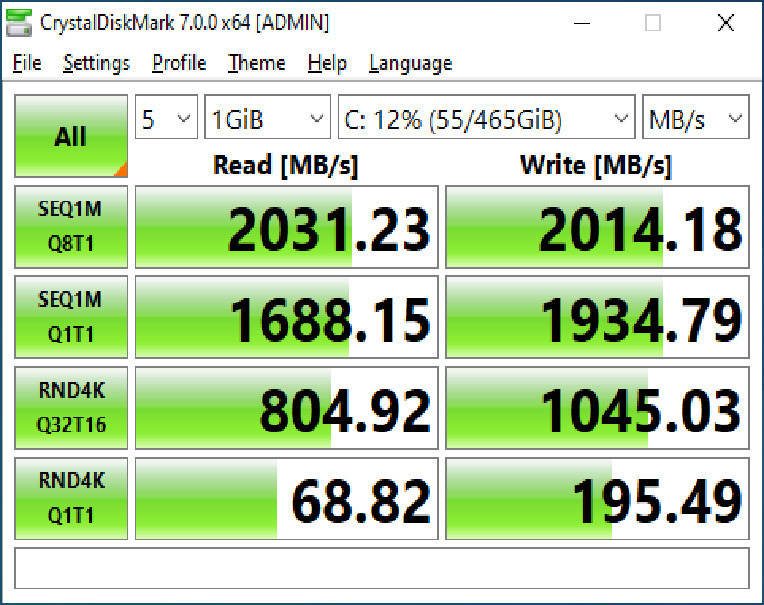 Kingston A2000 SSD 500GB τύπου M.2 με σύνδεση PCI Express 3.0 SA2000M8/500G