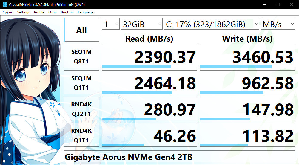 Gigabyte Aorus SSD 2TB τύπου M.2 με σύνδεση PCI Express 4.0 και Ψύκτρα GP-ASM2NE6200TTTD