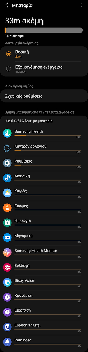 Samsung Galaxy Watch Active2 Aluminium 44mm Αδιάβροχο με Παλμογράφο (Μαύρο)