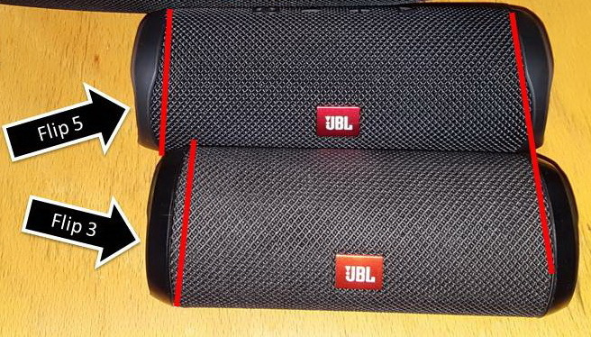 JBL Flip 5 Waterproof Bluetooth Speaker 20W with Battery Life up to 12 hours Black Matte