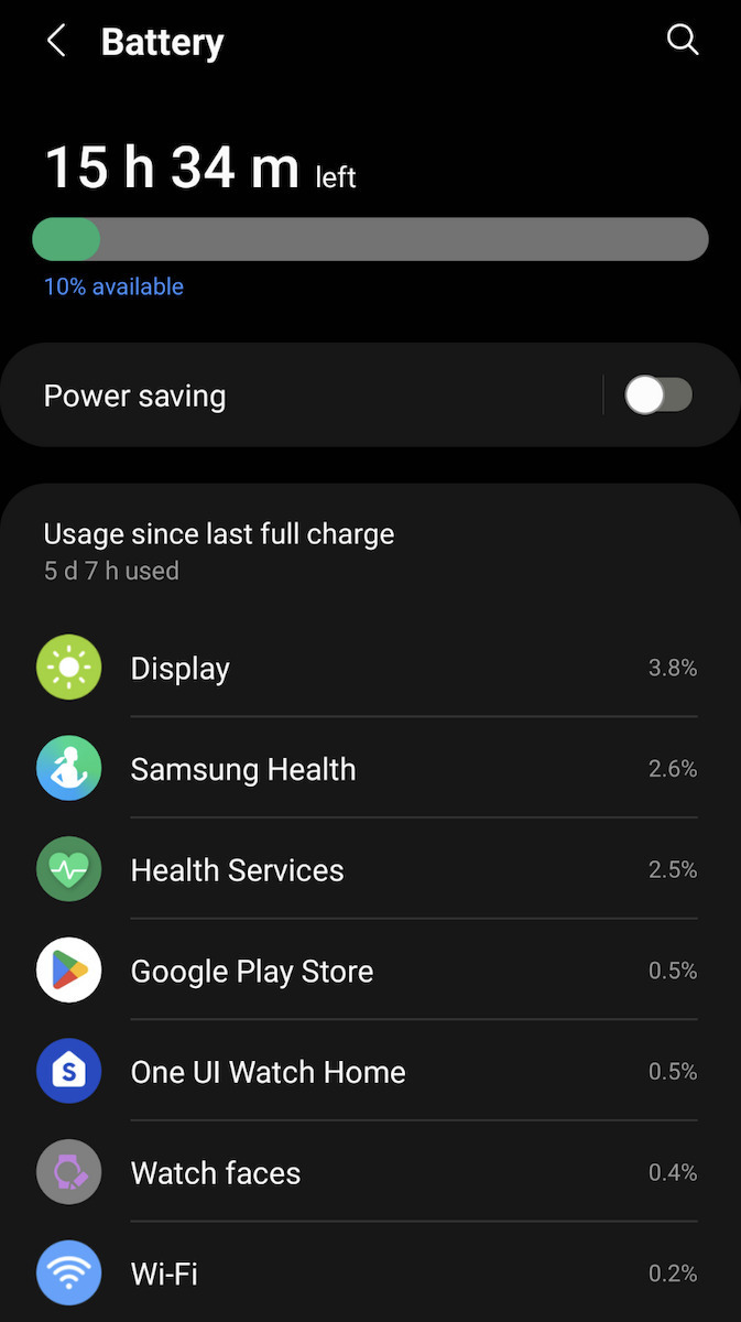 Samsung Galaxy Watch5 Pro Titanium 45mm Αδιάβροχο με Παλμογράφο (Black)