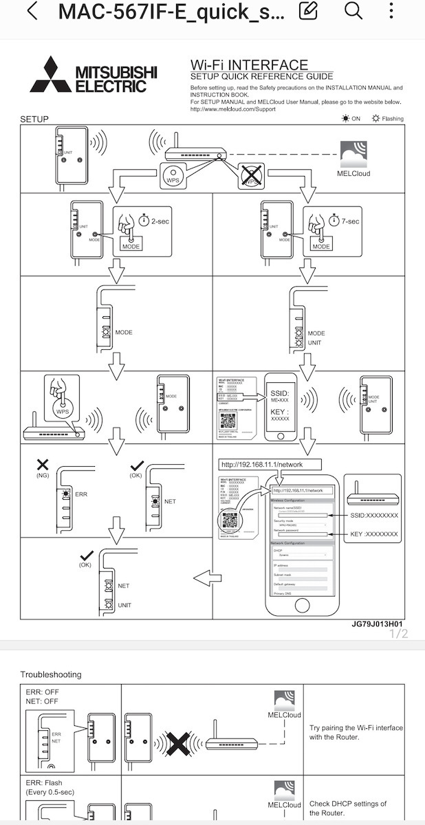 Mitsubishi Electric MSZ-AP VGK Κλιματιστικό Inverter 24000 BTU A++/A+ με WiFi και Λειτουργία i-Save
