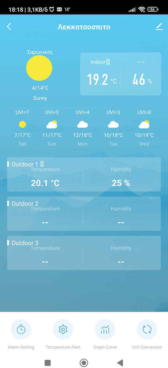 Life Steppe Wireless Digital Weather Station Tabletop Black