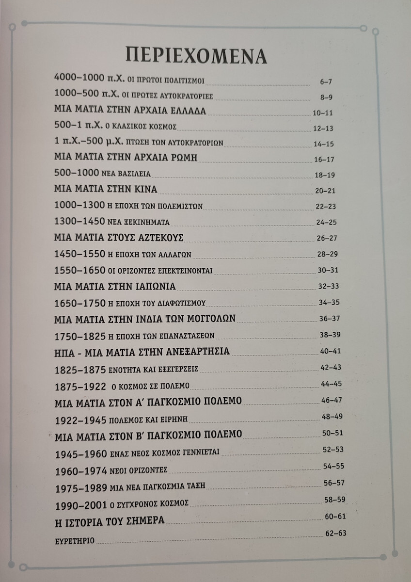 Τι Συνέβαινε στον Κόσμο Ταυτόχρονα