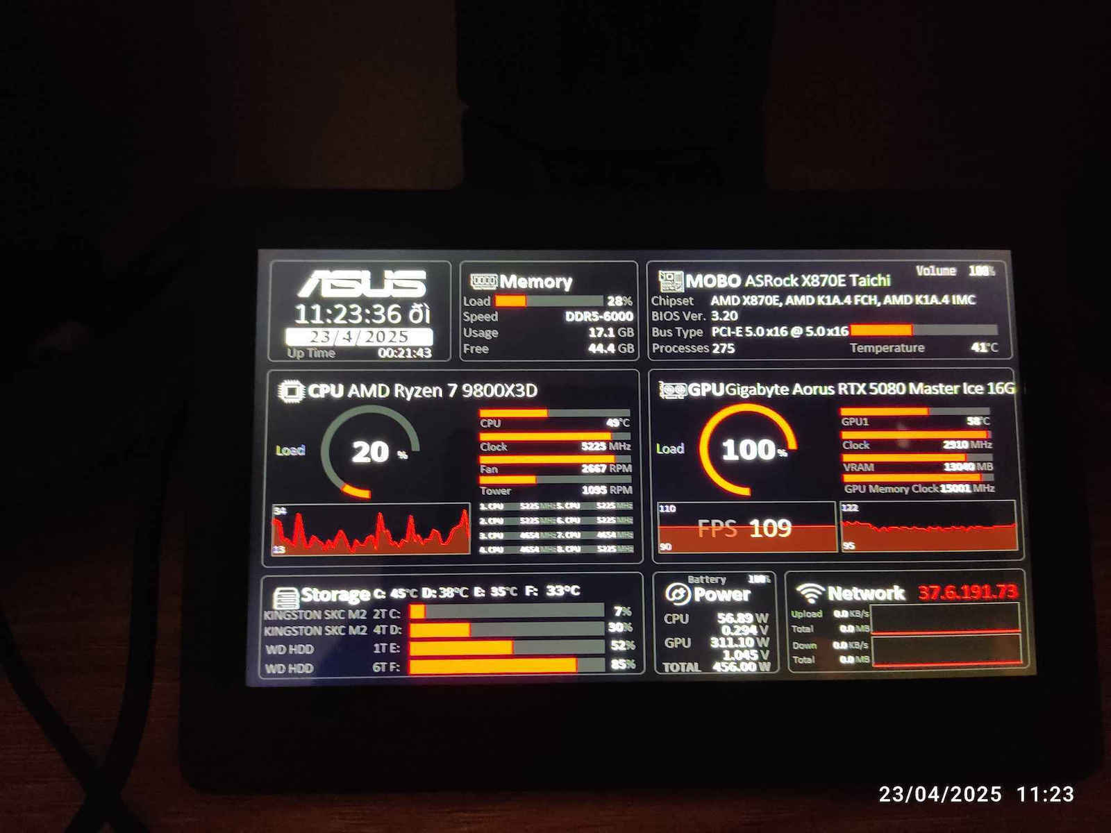 G.Skill WiGiDash PC Command Panel