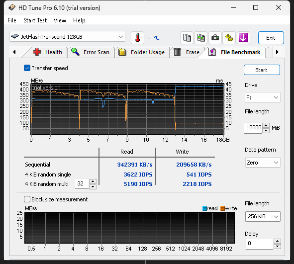 Transcend JetFlash 920 128ГБ USB 3.2 Стик Сив