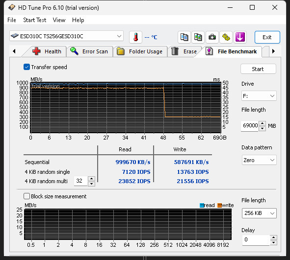 Transcend ESD310C 256GB USB 3.2 SSD Stick with USB-C Connection Black