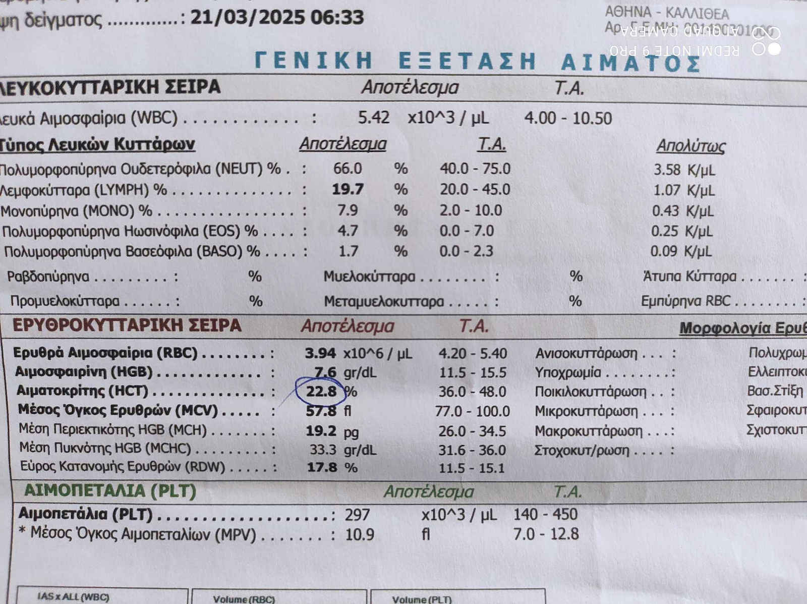 Nature's Plus Hema-Plex Iron with Synergistic Factors 60 κάψουλες