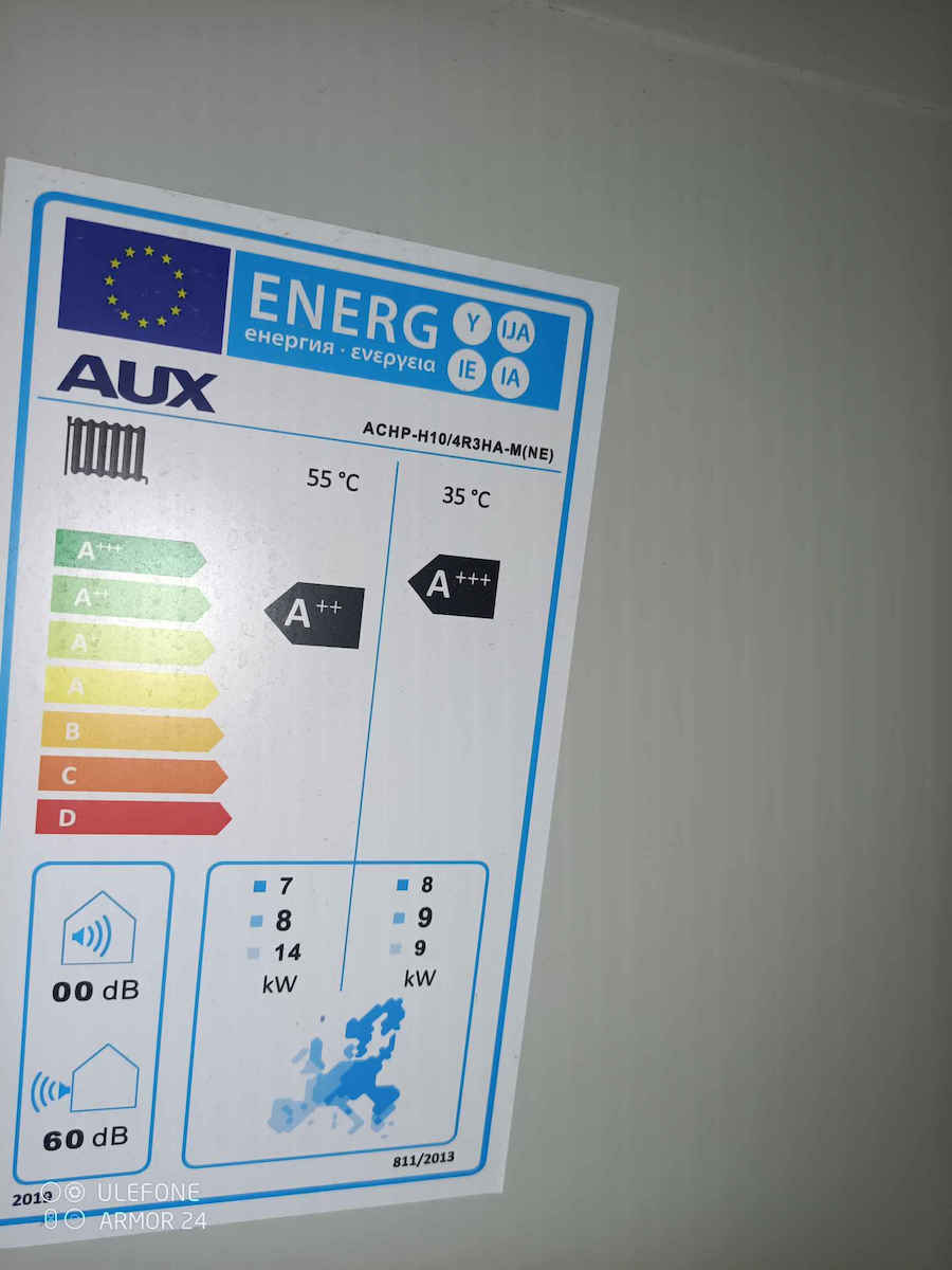 AUX Αντλία Θερμότητας 10kW Μονοφασική 65°C Monoblock