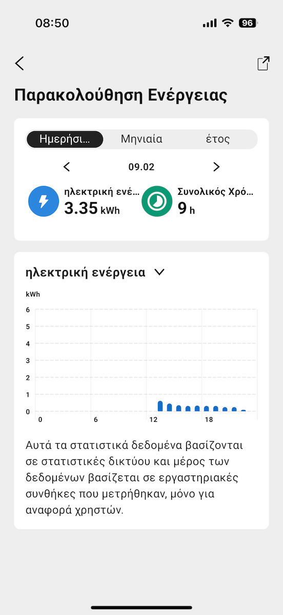 Hisense UNI HB Aparat De Aer Condiționat Inverter 24000 BTU A++/A++ Cu WiFi