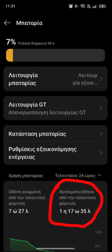 Realme 14 Pro 5G Dual-SIM (8GB/256GB) Suede Grey