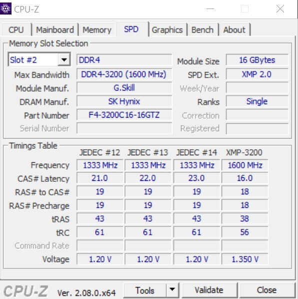G.Skill Trident Z 32GB DDR4 RAM cu 2 module (2x16GB) și Viteză 3200 pentru Desktop