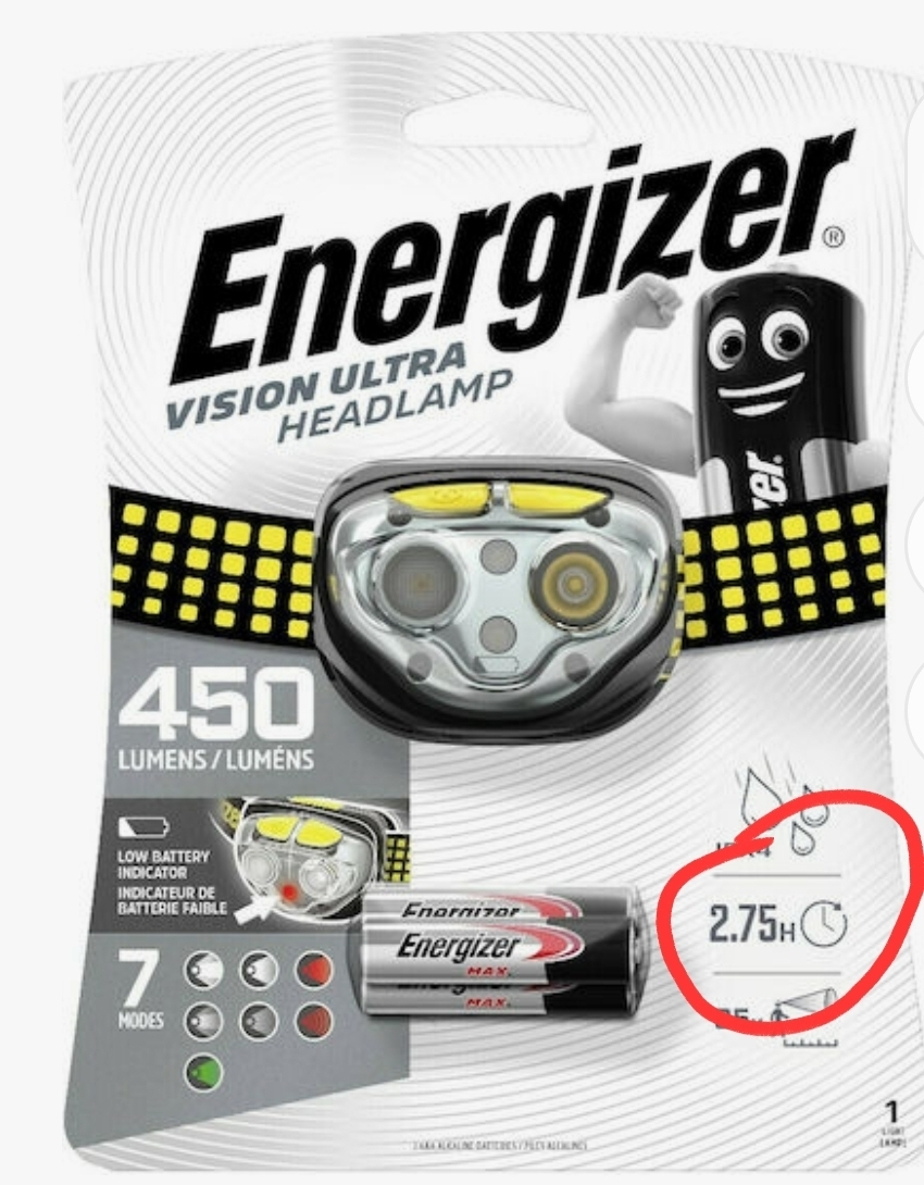 Energizer Челник LED IPX4 с Максимална Яркост 450лм Vision Ultra Черен