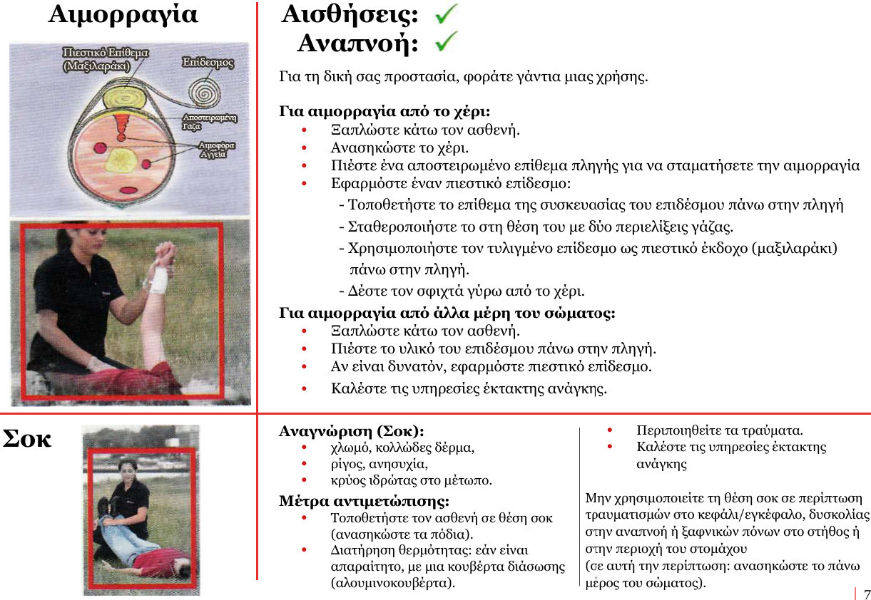 Petex Kit De Prim Ajutor Pentru Mașină Sac Cu Echipament
