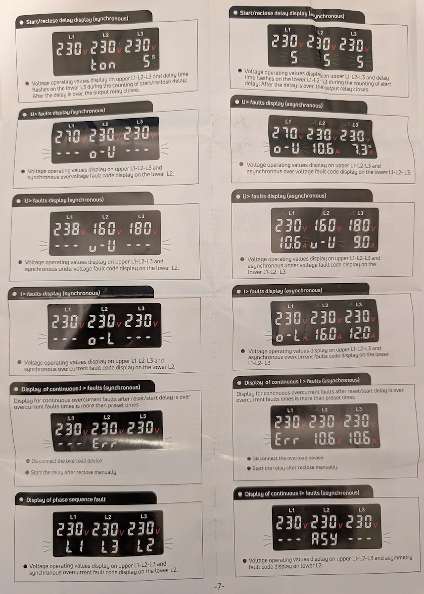 Geyer Dreiphasiger Spannungsüberwacher Schiene Digitale 63A HRN-363A