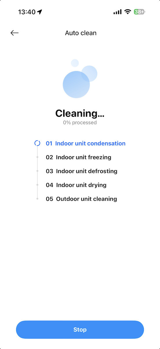 Xiaomi Mijia Pro Eco Aer Condiționat Inverter 12000 BTU A+++/A++ cu Inteligență Artificială
