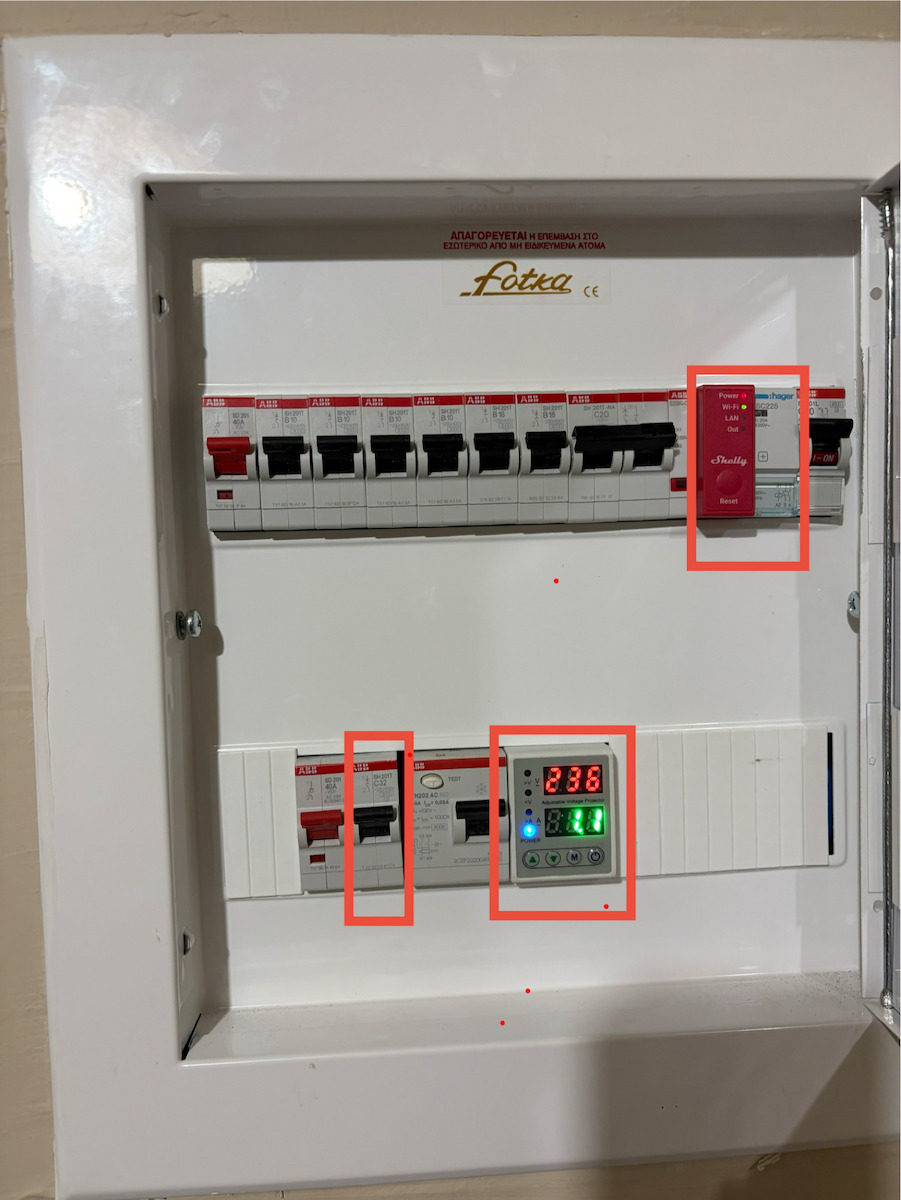 Shelly Pro 1pm Comutator de Șină