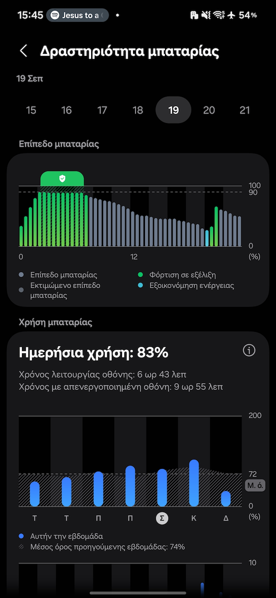 Samsung Galaxy S25 Edge 5G (12GB/256GB) Titanium Jetblack