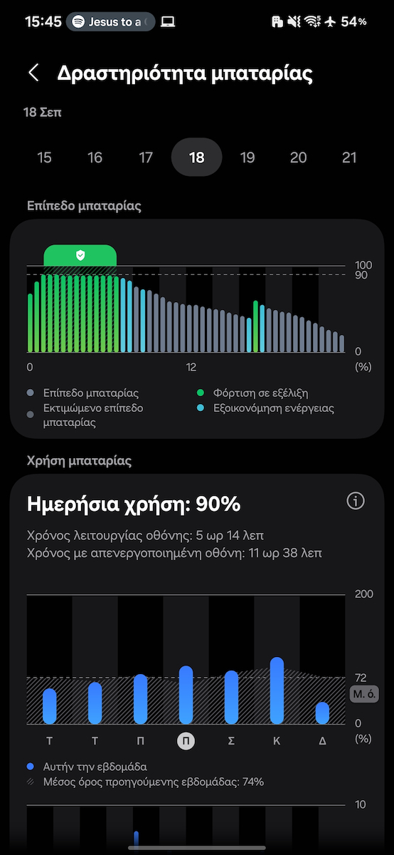 Samsung Galaxy S25 Edge 5G (12GB/256GB) Titanium Jetblack