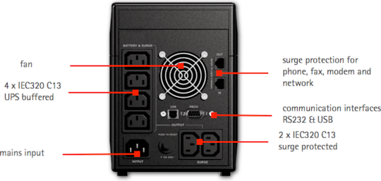 AEG Protect A. 1000 UPS Line-Interactive 1000VA 600W