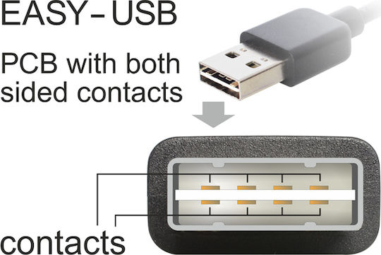 DeLock 83366 Regulär USB 2.0 auf Micro-USB-Kabel Schwarz 1m (83366) 1Stück