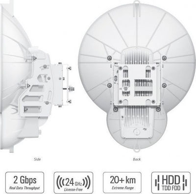 Ubiquiti AirFiber 24HD Extern Wi-Fi-Antenne WiFi Parabolantenne 40dBi mit Ethernet-Anschluss