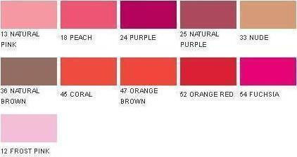 Korres Mango Butter SPF10 Lipstick Sheer 33 Nude 3.5gr