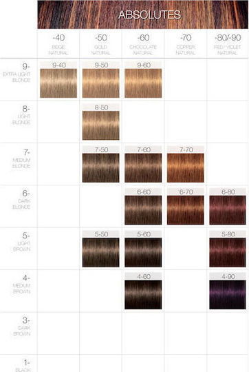 Schwarzkopf Igora Royal Absolutes Боя За Коса 9-50 Много Светло Златисто Русо Естествено 60мл