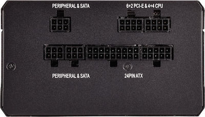 Corsair RMx Series RM550X (135mm)
