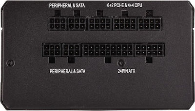 Corsair RMx 2015 Series 750W Full Modular 80 Plus Gold