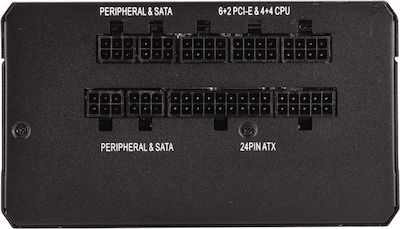 Corsair RMx 2015 Series 650W Full Modular 80 Plus Gold