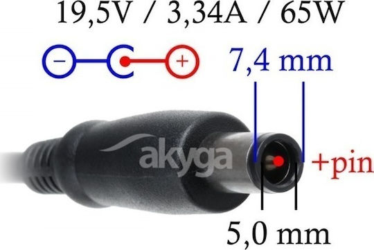 Akyga Φορτιστής Laptop 65W 19.5V 3.34A για Dell χωρίς Καλώδιο Τροφοδοσίας