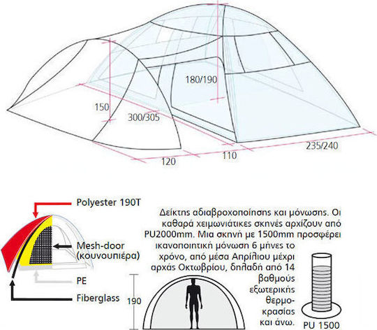 Escape Comfort V Summer Camping Tunnel Tent Green with Double Cloth for 5 People 470x305x190cm