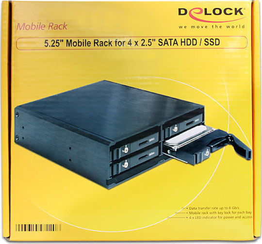 DeLock 5,25″ мобилна стойка за 4 x 2,5″ Черен (47220)