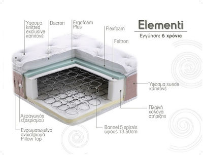 Linea Strom Elementi Διπλό Ορθοπεδικό Στρώμα 140x200x28cm με Ελατήρια & Ανώστρωμα