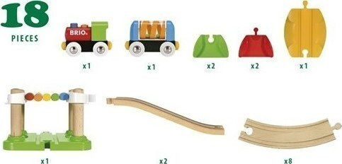 Brio Toys Beginner Pack Set with Train with Sound for 1.5+ years+ Years