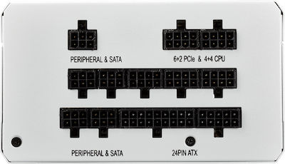Corsair RMx 2015 White Series RM850x 850W Захранващ блок за компютър Пълен модул 80 Plus Gold