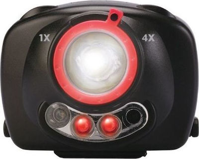 Panda Lanternă de Cap LED cu Luminozitate Maximă 100lm Sensor
