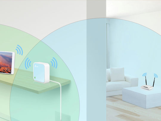 TP-LINK TL-WR802N v4 Ασύρματο Router Wi‑Fi 4
